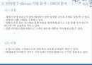 GS25 세계 1위 전략 26페이지