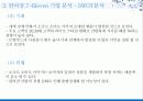 GS25 세계 1위 전략 27페이지