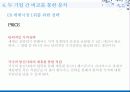 GS25 세계 1위 전략 34페이지