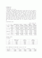 대신증권 기업분석 4페이지