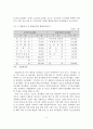 청소년 자원봉사활동 현황 및 정책과제 12페이지