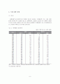 관광환경 변화와 관광정책 현황 및 활성화 방안 8페이지