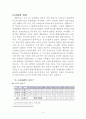 [식품유통론] SSM의 현황과 실태 및 규제법의 한계 및 SSM시장확대에 따른 중소유통업 시장 변화분석 4페이지