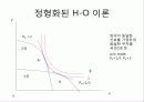 제4장.헥셔-올린(H-O) 이론.PPT자료 7페이지