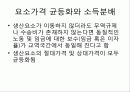 제4장.헥셔-올린(H-O) 이론.PPT자료 23페이지