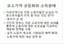 제4장.헥셔-올린(H-O) 이론.PPT자료 28페이지