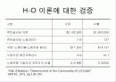 제4장.헥셔-올린(H-O) 이론.PPT자료 40페이지