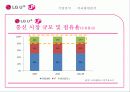 기업분석 커리큘럼분석 (KT&G , LG U+, 삼성생명, 이노션월드와이드).PPT자료 14페이지