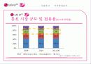 기업분석 커리큘럼분석 (KT&G , LG U+, 삼성생명, 이노션월드와이드).PPT자료 15페이지
