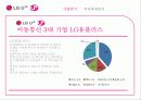 기업분석 커리큘럼분석 (KT&G , LG U+, 삼성생명, 이노션월드와이드).PPT자료 17페이지