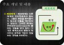 일반체계이론.PPT 27페이지