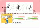 [예방치학] 올바른 칫솔질.ppt 5페이지