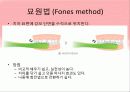 [예방치학] 올바른 칫솔질.ppt 6페이지