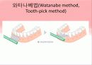 [예방치학] 올바른 칫솔질.ppt 12페이지