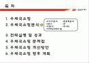 우체국쇼핑에 대한 분석과 현황 (인터넷마케팅성공사례) 2페이지