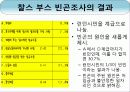 빈곤조사 PPT 자료 입니다. 5페이지