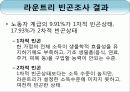 빈곤조사 PPT 자료 입니다. 11페이지
