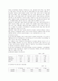 삼성화재 기업분석 4페이지