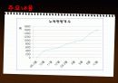 관광개발통영케이블카 14페이지