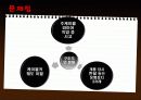 관광개발통영케이블카 20페이지