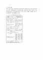 우리 나라 열린 원격교육의 현황에 대해 설명하시오 10페이지