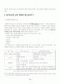 우리나라 원격교육기관(원격대학)의 활성화 방안에 대해 설명하시오. 11페이지
