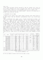 우리나라 원격교육기관(원격대학)의 활성화 방안에 대해 설명하시오. 13페이지