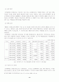 우리나라 원격교육기관(원격대학)의 활성화 방안에 대해 설명하시오. 15페이지
