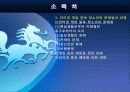 제8강 청소년의 인터넷과 게임문화(수정) 4페이지