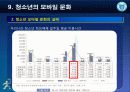 제9강 청소년의 모바일 문화(수정) 10페이지