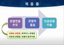 TKA ppt 8페이지