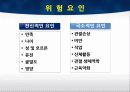 TKA ppt 11페이지
