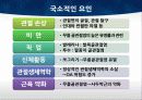 TKA ppt 13페이지