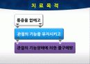 TKA ppt 21페이지