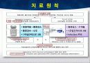 TKA ppt 22페이지