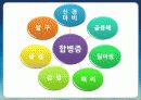 TKA ppt 26페이지