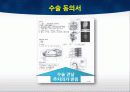 TKA ppt 32페이지
