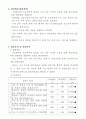 QI 결과 보고서 : 수술 환자를 위한 간호서비스 강화활동 3페이지