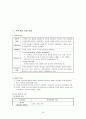 정신치료 (Psychotherapy) 18페이지