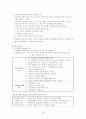 정신치료 (Psychotherapy) 23페이지