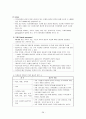 정신치료 (Psychotherapy) 28페이지