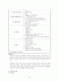 정신치료 (Psychotherapy) 30페이지