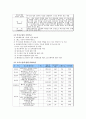 [A+] 관광진흥법상의 관광사업의 7종류 조사보고서  관광진흥법상 분류  여행업  관광숙박업  관광객이용시설업  국제회의업  관광편의시설업  유원시설업  카지노업  사례 18페이지