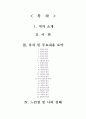 브랜딩 불변의 법칙 독후감 알리스 Al Ries 확장의법칙 축약의법칙 홍보의법칙 광고의법칙 단어의법칙 동료의법칙 색상의법칙 일관성의법칙 2페이지