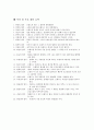 브랜딩 불변의 법칙 독후감 알리스 Al Ries 확장의법칙 축약의법칙 홍보의법칙 광고의법칙 단어의법칙 동료의법칙 색상의법칙 일관성의법칙 4페이지