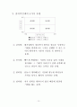 [A+] 넛지마케팅  Nudge marketing  넛지의 정의  진화하는 고객  수동적고객  능동적고객  상품마케팅  창조리더십  창의적인재유형  프로슈머  스마트슈머  디지털화에 따른 소비자구분  고객가치 15페이지