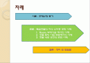 [A+] 특급호텔의 여성 소비층 공략사례  롯데호텔 레이디스플로어  여성구매력  레이디스나이트  LadiesNight  JW메리어트호텔  골드미스  ladies floor 2페이지