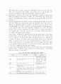 패밀리레스토랑의 관계마케팅에 대한 조사보고서 12페이지