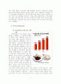 [A+] 베니건스 경영전략 분석 조사보고서  마케팅  환경분석  SWOT  The TOWS Matrix 분석  QSPM Matrix 분석 6페이지
