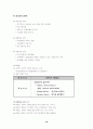 고객만족 경영(CS) 조사보고서 - 3원칙, 경영혁신의 성공요인(4S), 고객이해, 고객만족, 고객지향적 마인드, CS 추진방법, 서비스경영, 관리, 고객니즈, 고객유지, 고객불평, 고객고정화 16페이지